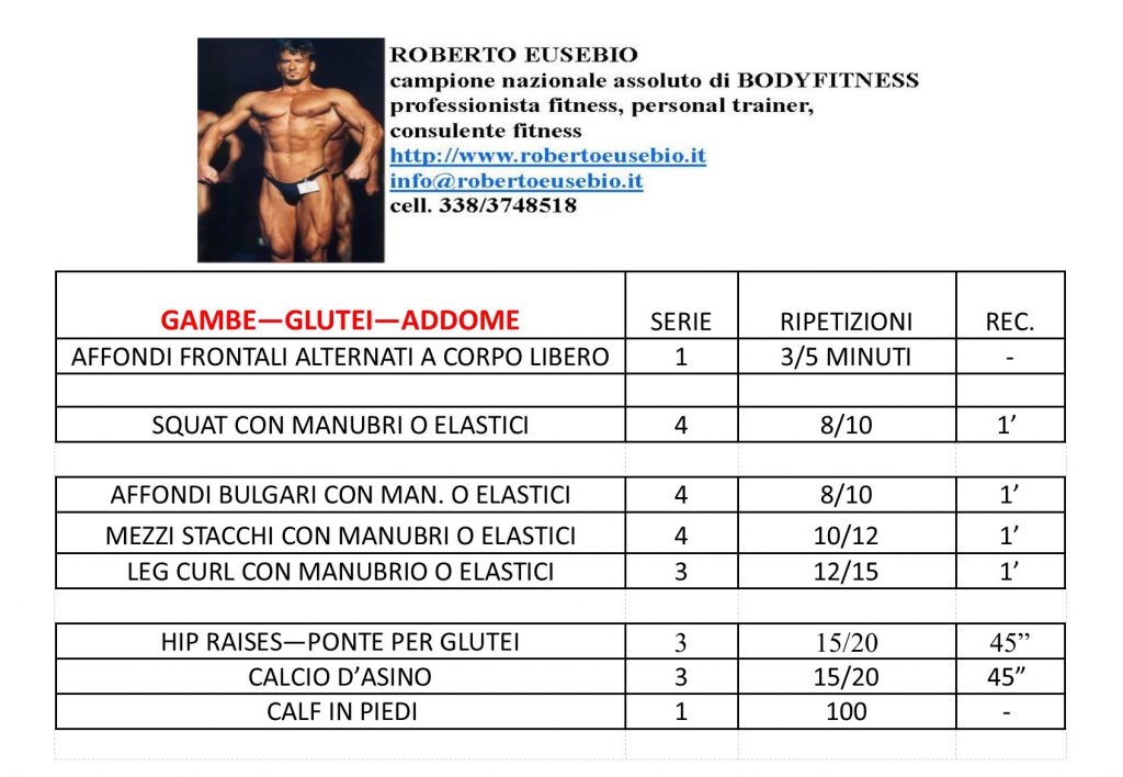 Quante Volte Allenare Gambe E Glutei