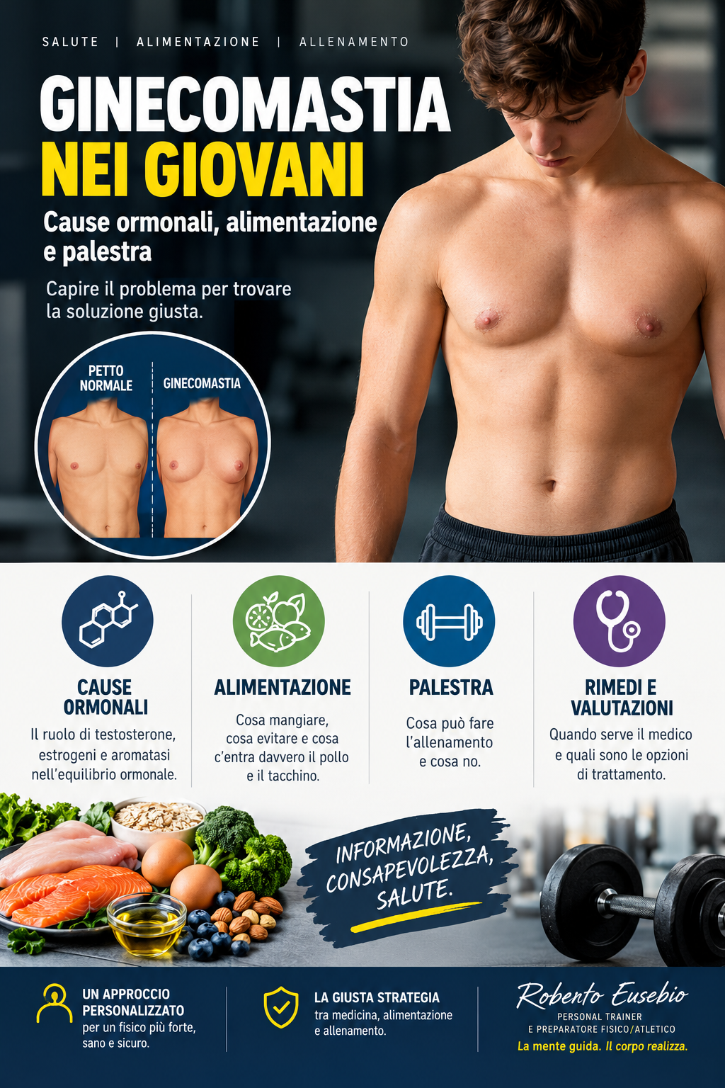 Ginecomastia nei giovani_ guida a salute e fitness-di-Roberto-Eusebio